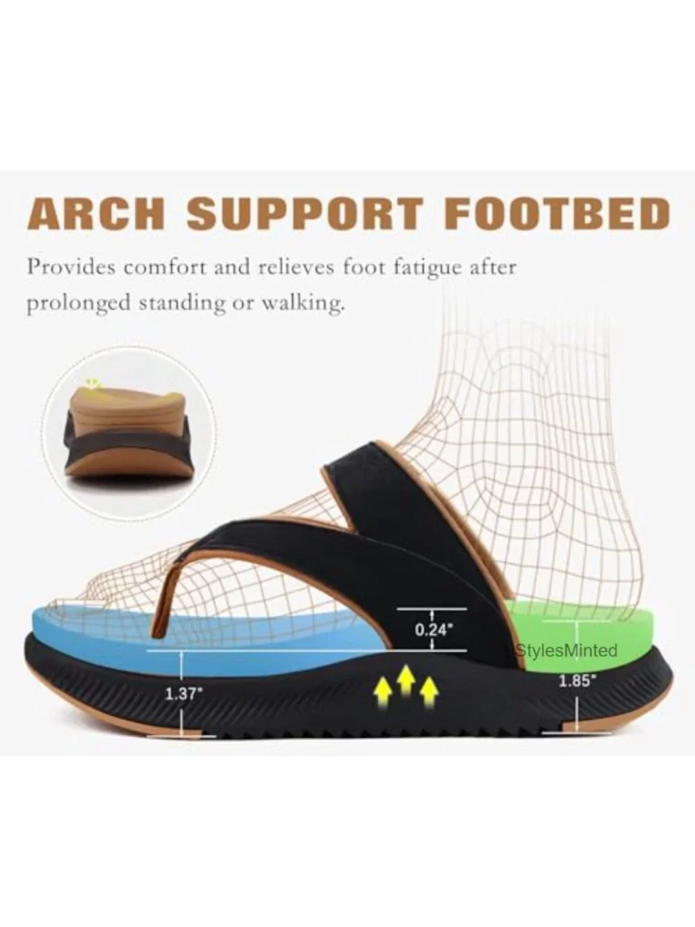 Women's Orthopedic Platform Flip Flops with Arch Support, Faux Leather